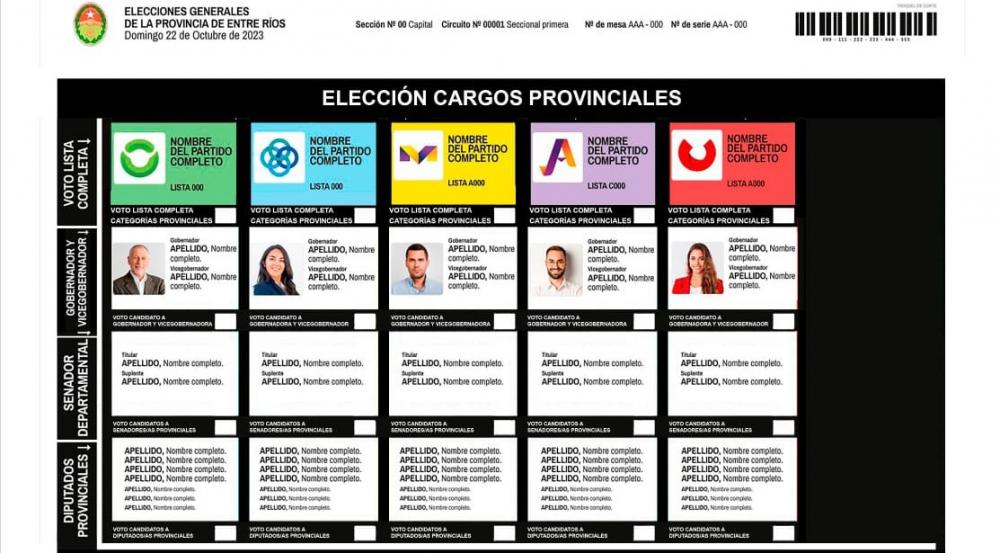El PR propone adoptar la boleta única de nación