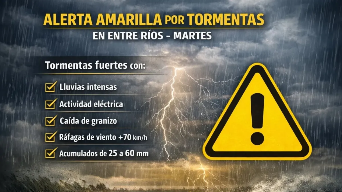 Alerta amarilla por tormentas fuertes en Entre Ríos para el martes