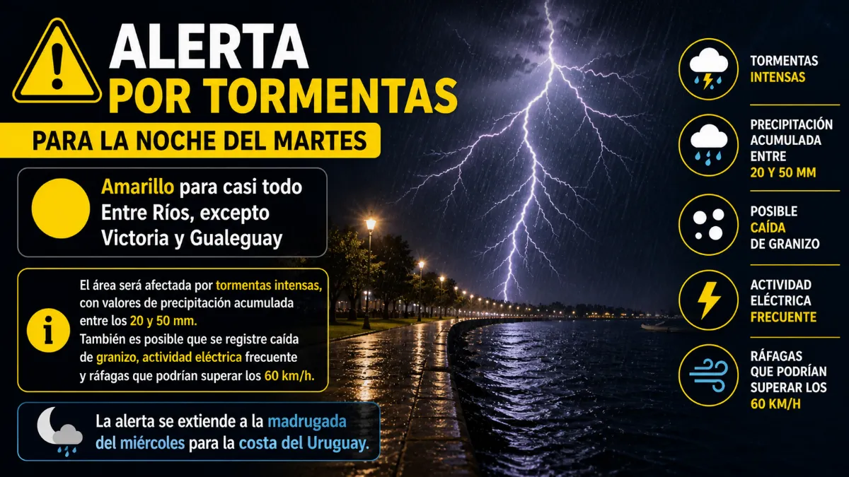 Extienden el alerta por tormentas hasta la madrugada del miércoles para la costa del Uruguay