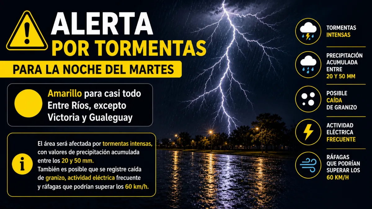 Ratifican el alerta por tormentas para la noche de este martes