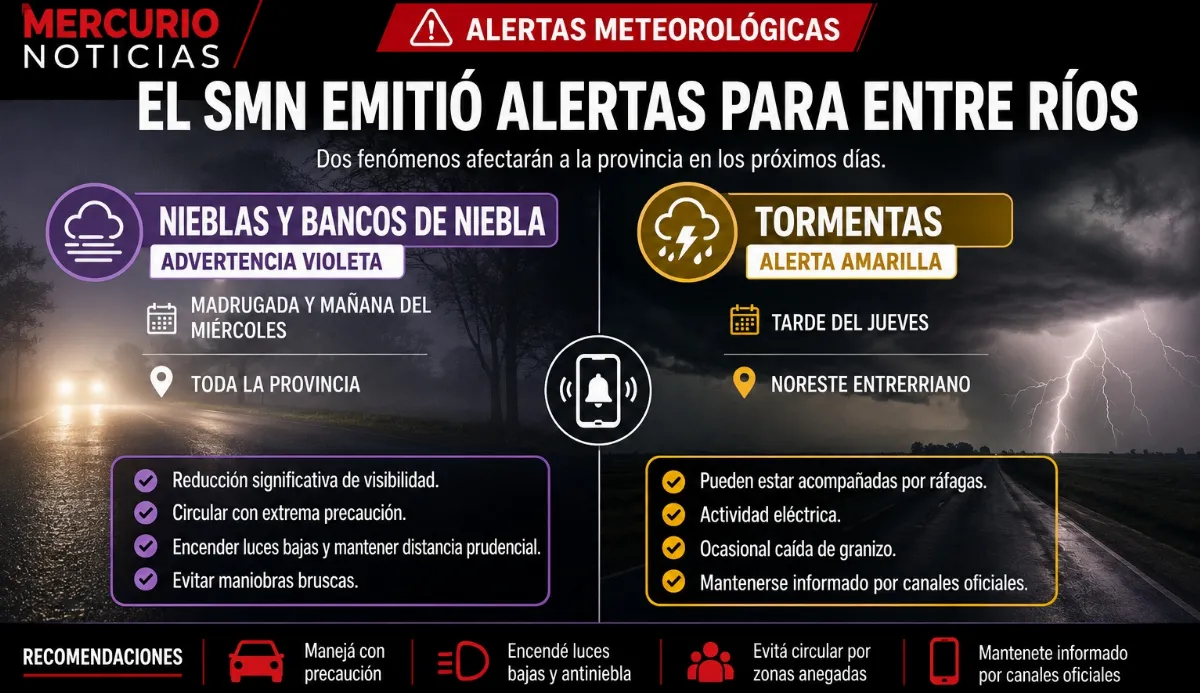 Emitieron una advertencia violeta por niebla y un alerta amarillo por tormentas en la provincia