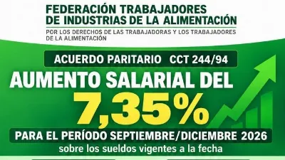 Trabajadores de la alimentación acordaron un aumento del 7,35% y cobrarán un adicional